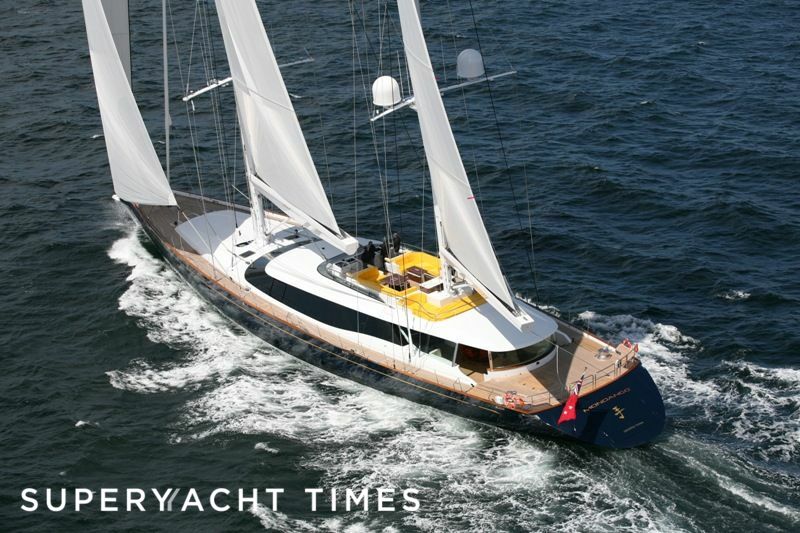 Recap Sailing yachts sold in 2016