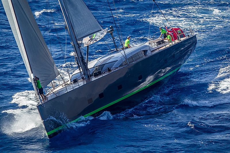 "TF 35 Sails of Change: 8 Wins 85th Bol d'Or Mirabaud - NAUTICA NEWS"