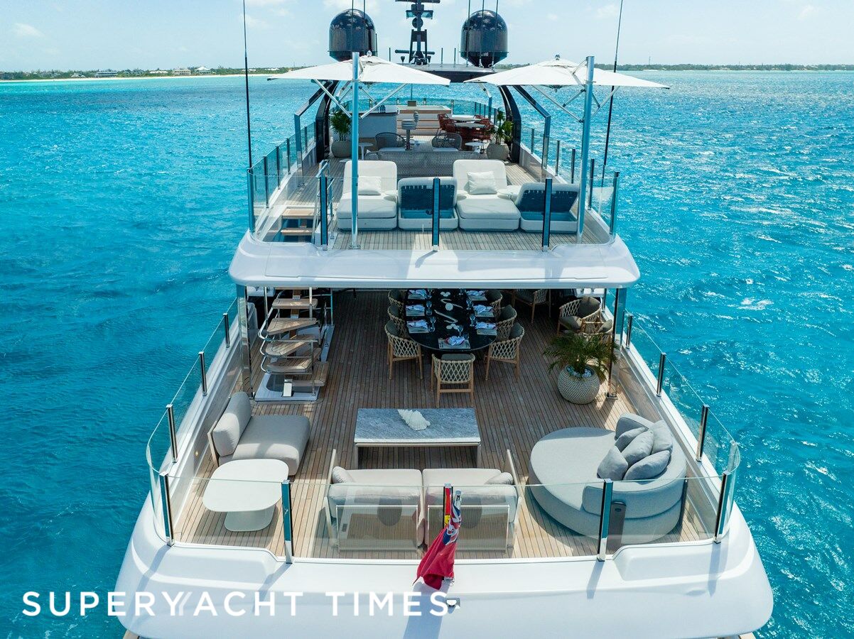 Five reasons why the 42m superyacht Botti shouldn’t be missed at Palm ...