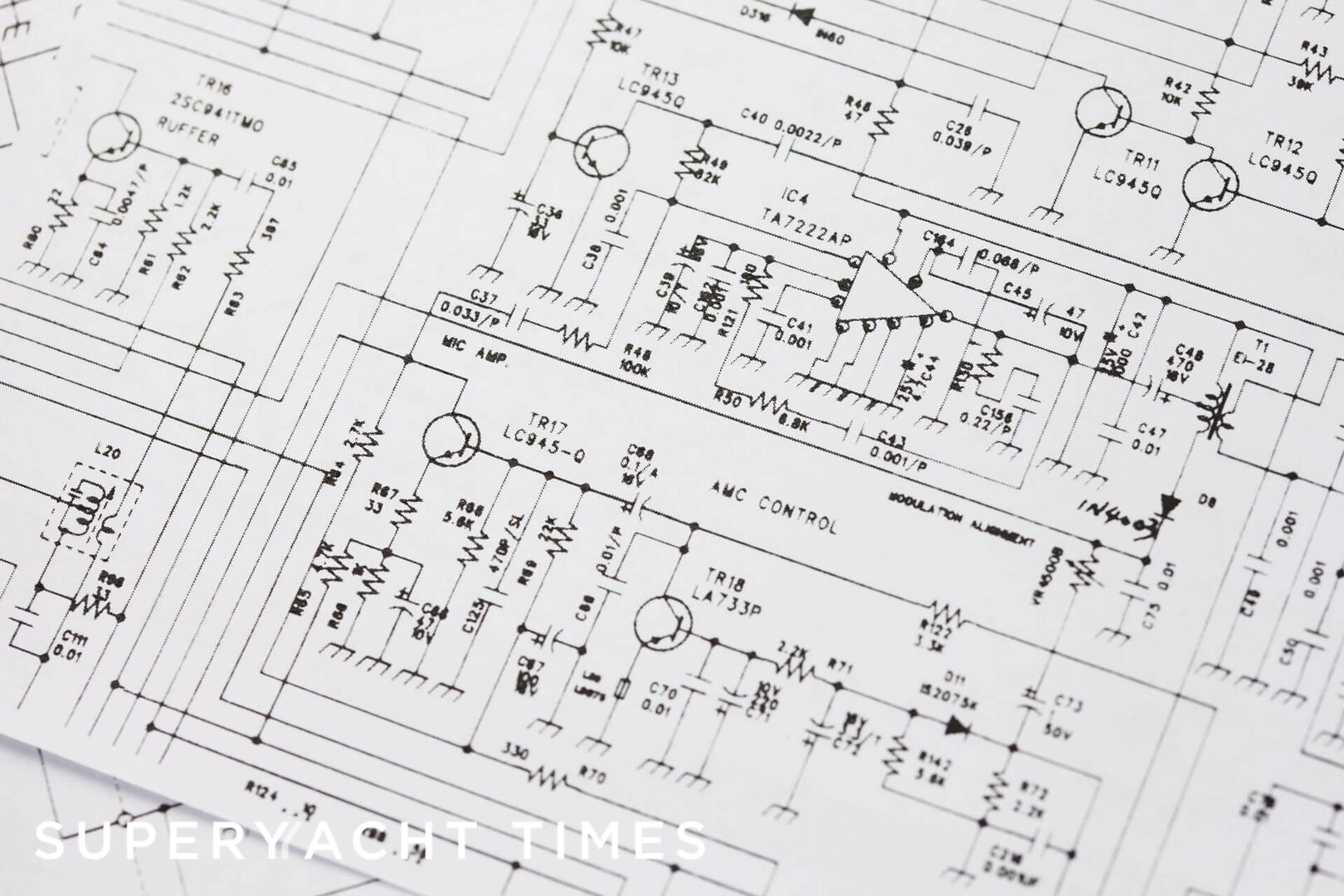 Insight: One source system integration support from Linc International ...