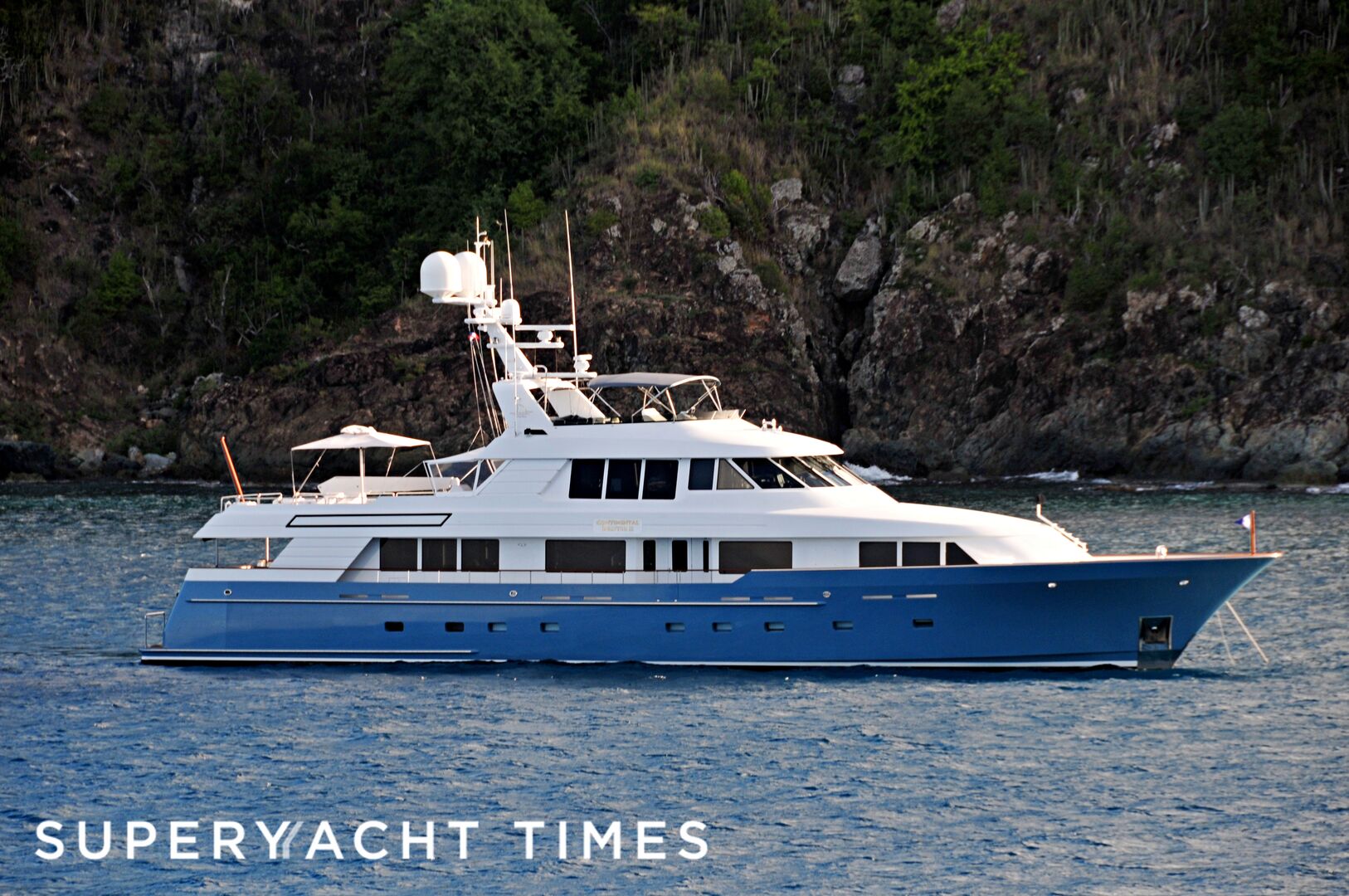 Continental Drifter III in the Caribbean