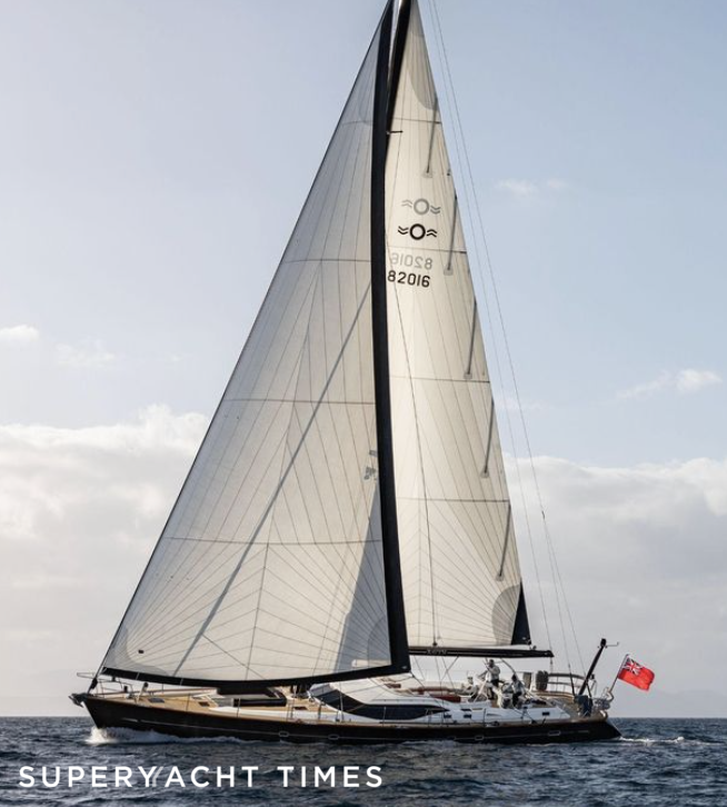 Raven yacht | 24.99m Oyster Yachts 2012