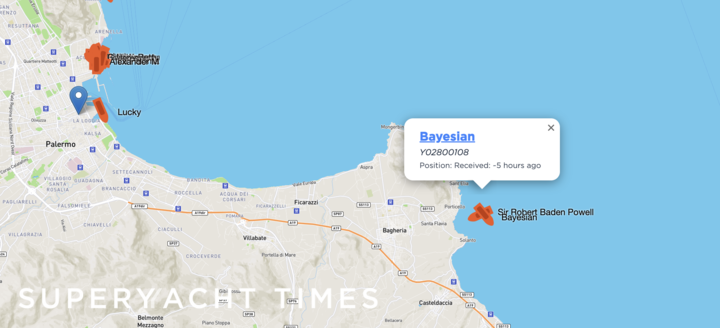 Bayesian yacht casualty in Palermo, Italy 