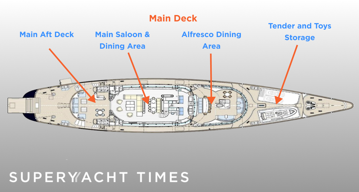 Bayesian yacht layout main deck