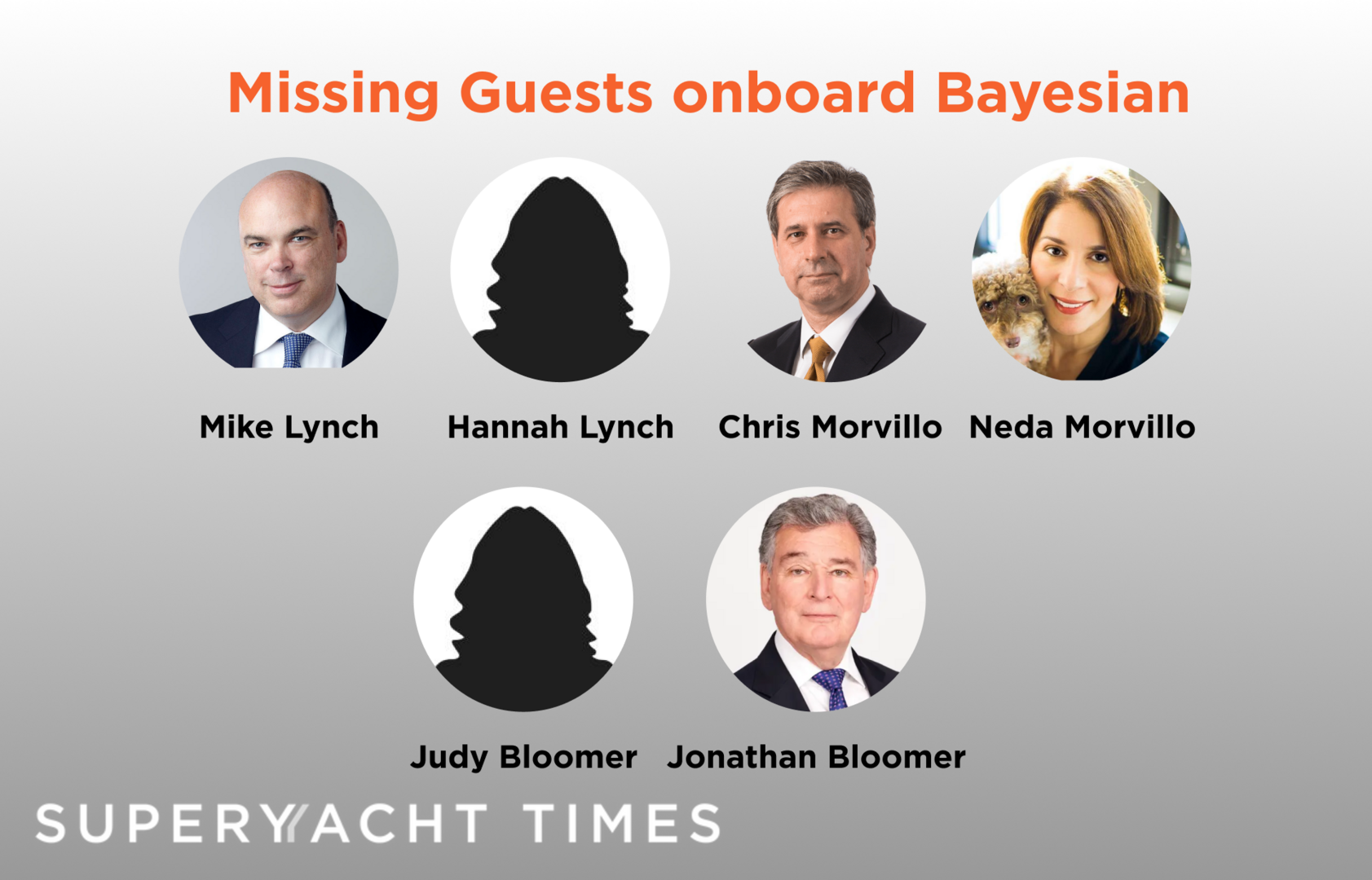 Missing guests onboard Bayesian yacht sinking in Palmero, Italy