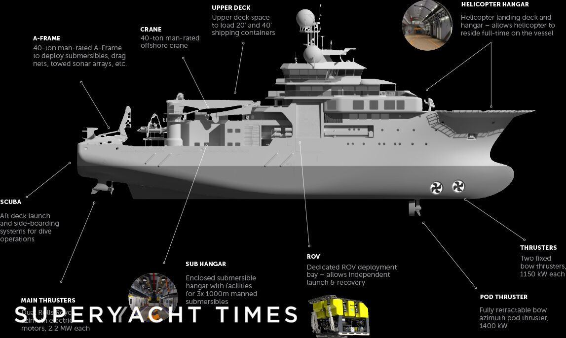 Expedition yacht OceanXplorer nearing delivery