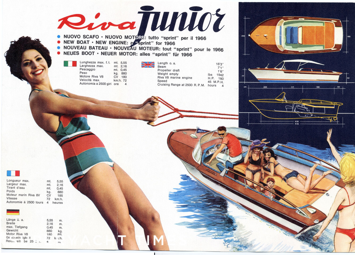 Riva - ad 1966