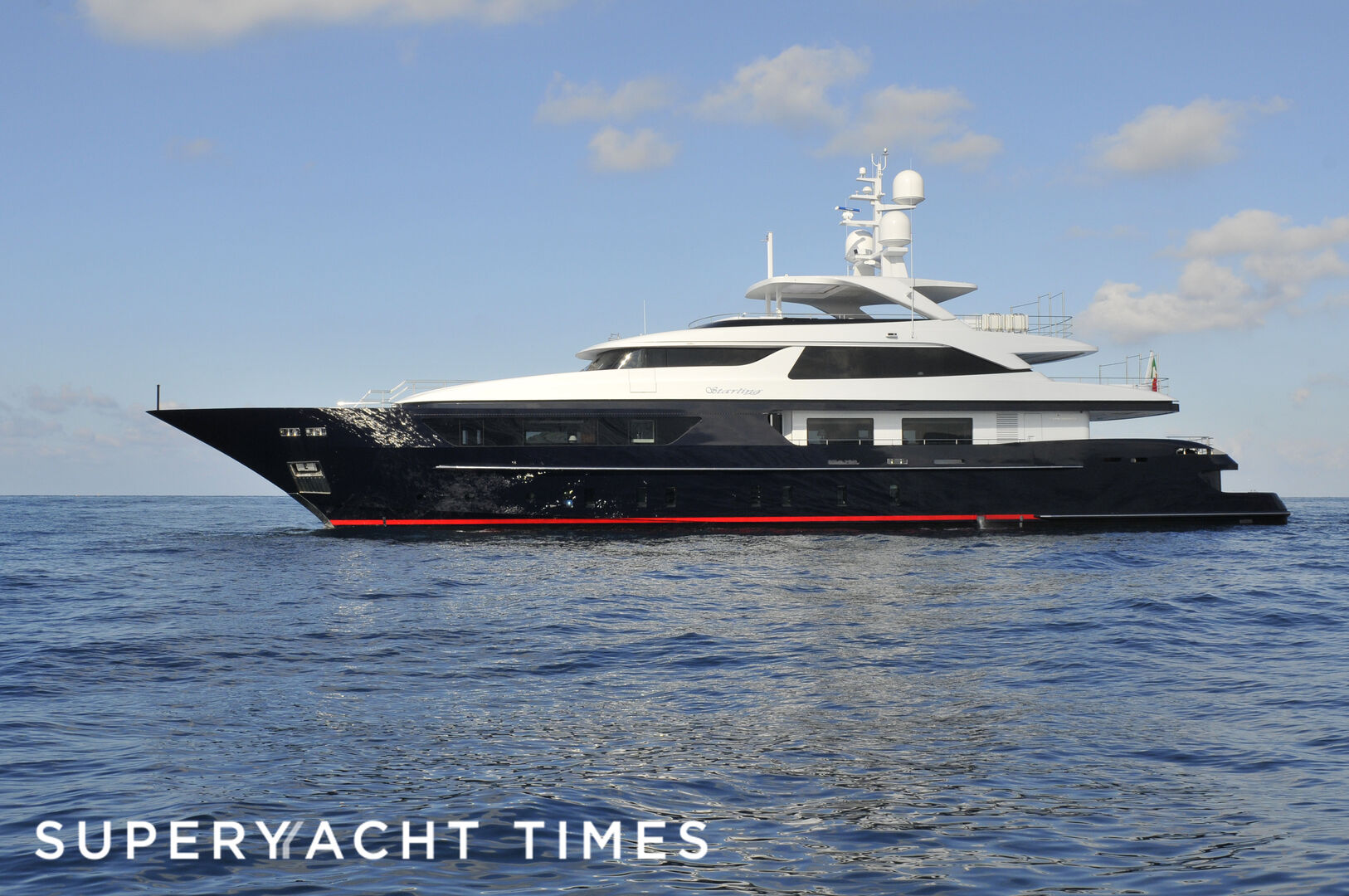 Forwin yacht exterior 